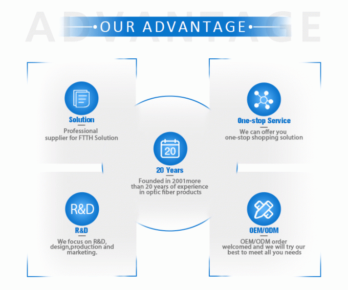 1-5 km transmissieafstand VFL Pen Type Visual Fault Locator met 650nm golflengte en 5mW uitgangsvermogen 8