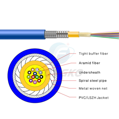 24 Flexibele Binnen de Vezel Optische Kabel Gepantserde GJSFJV 5mm~6mm van kernlszh