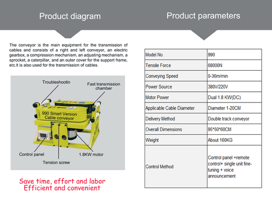 Fongko Fiber Optic Cable Pulling Device Pipe Conveying Machine Langafstandsvermogen