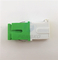 De autoblindapc Simplex Singlemode Witte Groene Shell van de de Adapterssc/apc Vezel van de metaalgranaatscherf Optische Adapter